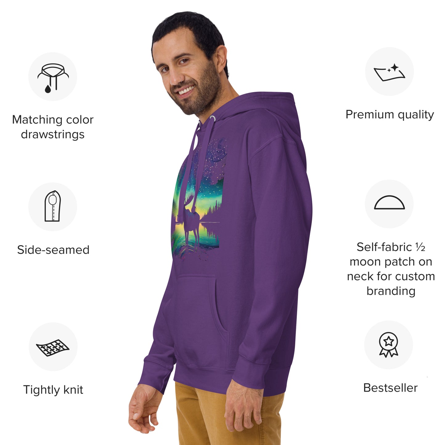 Man wearing a purple hoodie with a colorful design, surrounded by icons and text about hoodie features.