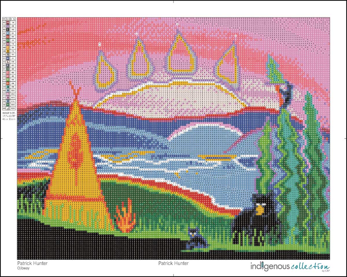 Canadian Art Gifts Patrick Hunter Ojibway artist